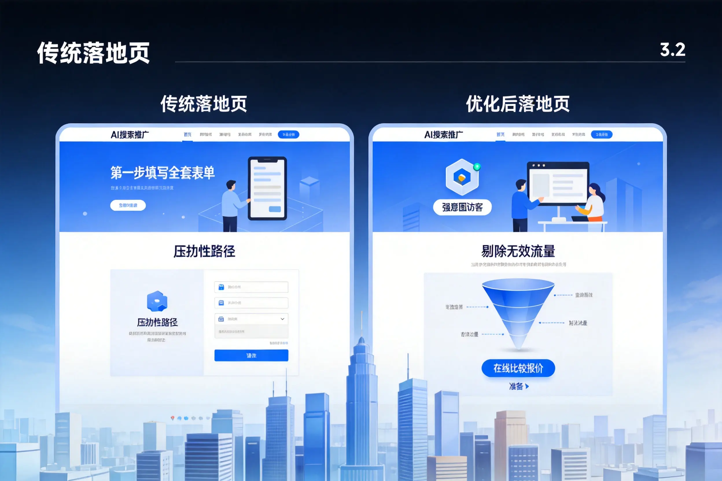 AI搜索推广落地页转化低？五家渠企业优化方法详解