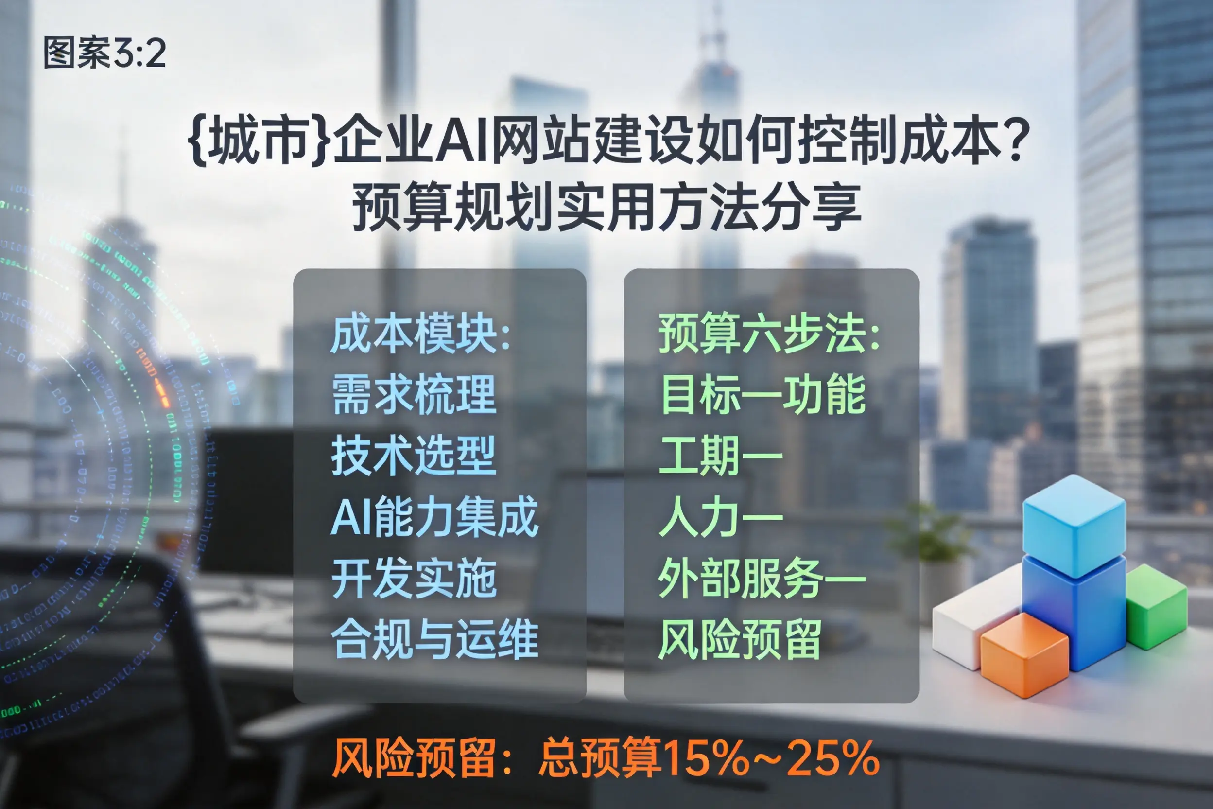五家渠企业AI网站建设如何控制成本？预算规划实用方法分享
