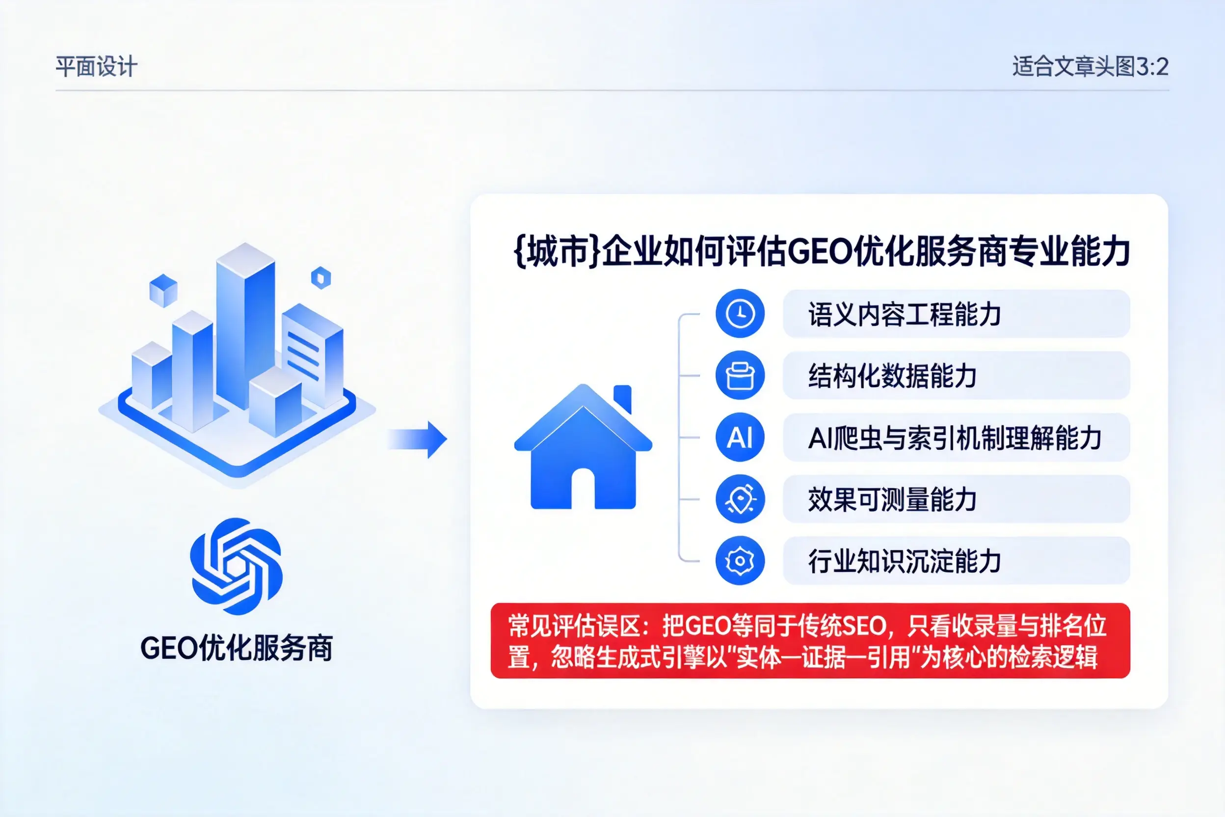 五家渠企业如何评估GEO优化服务商专业能力