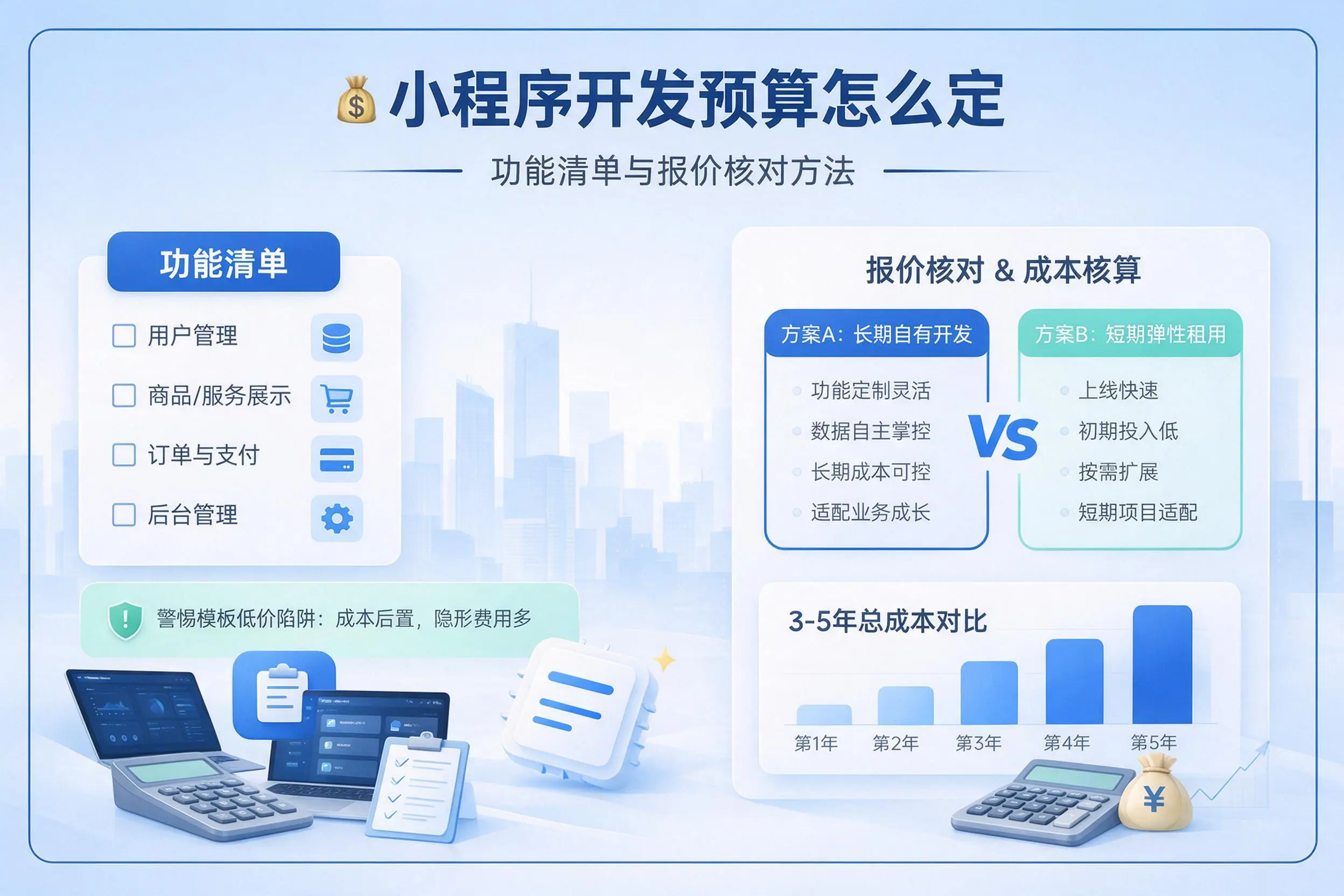 五家渠小程序开发预算怎么定：功能清单与报价核对方法