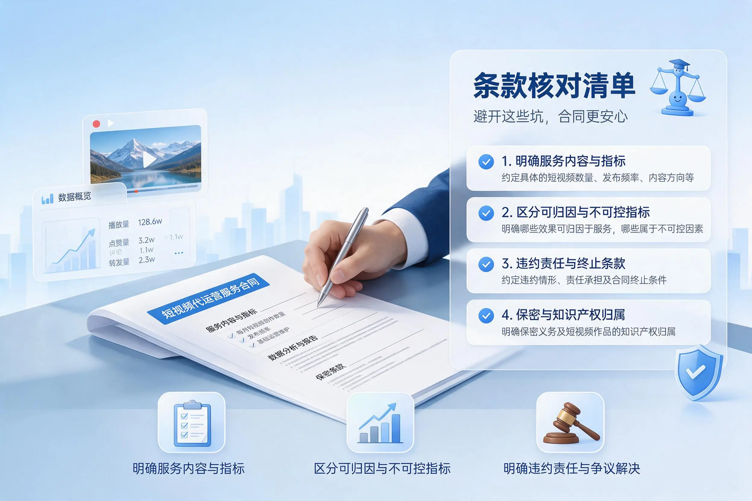 短视频代运营合同怎么签?五家渠企业条款核对与避坑要点