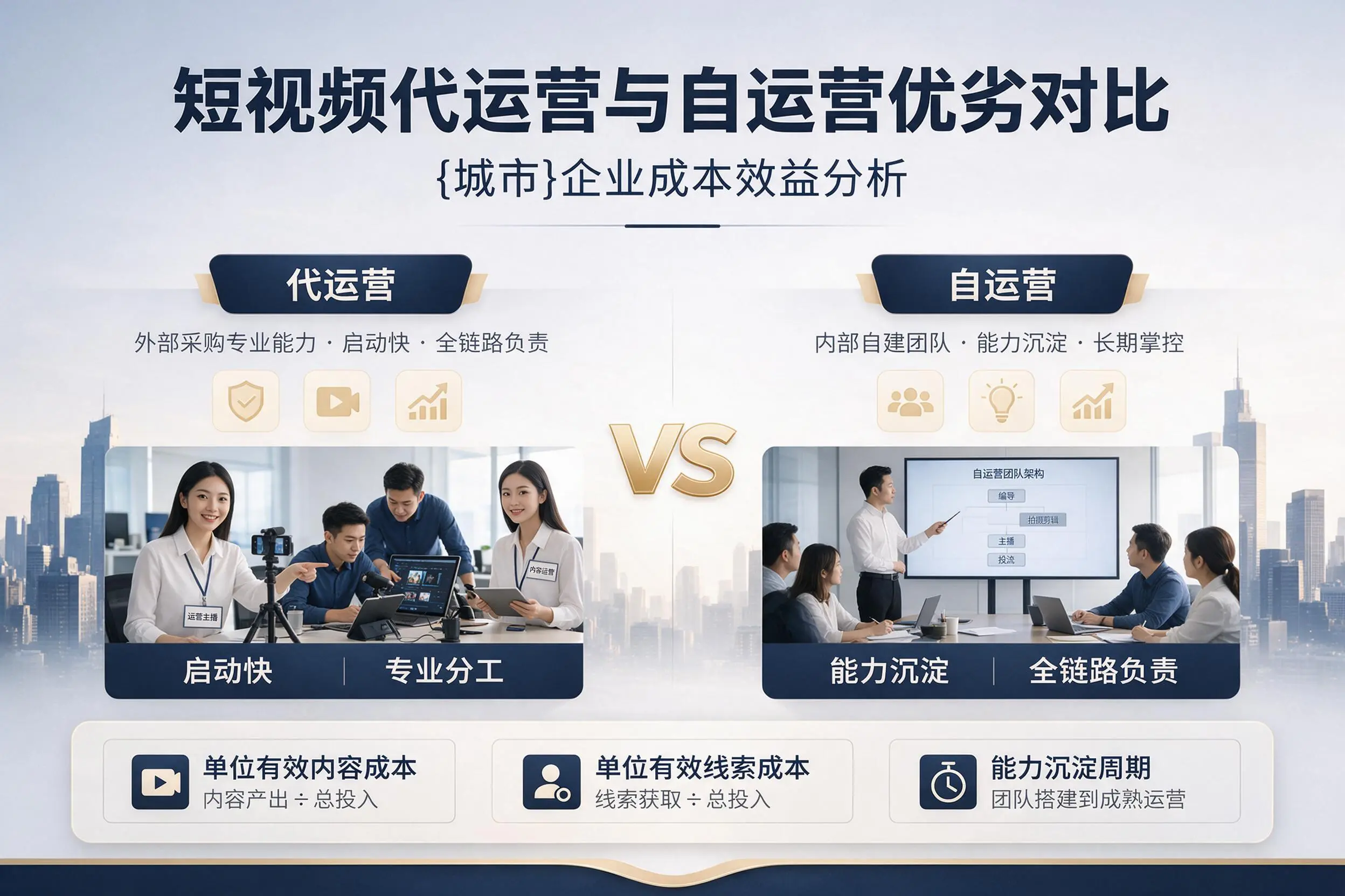 短视频代运营与自运营优劣对比：五家渠企业成本效益分析