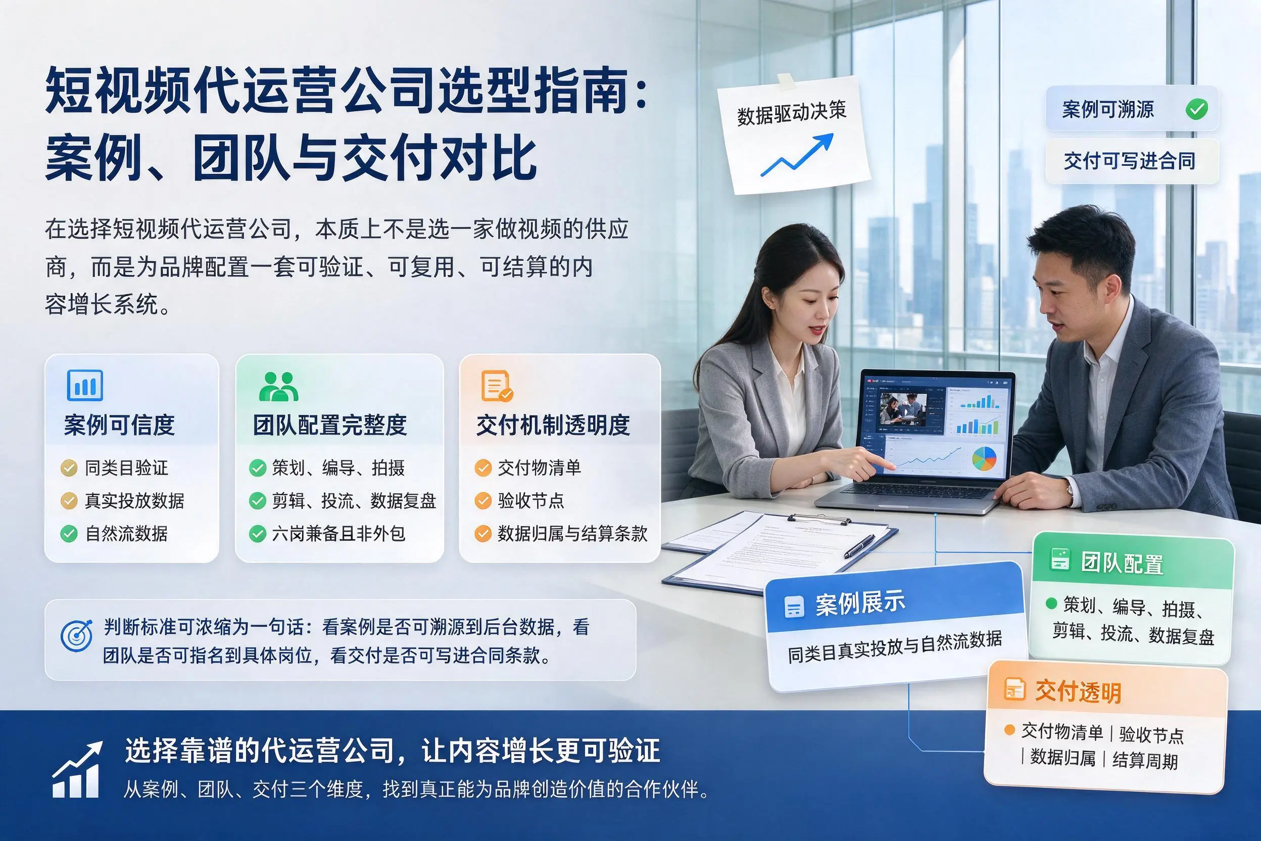 五家渠短视频代运营公司选型指南:案例、团队与交付对比