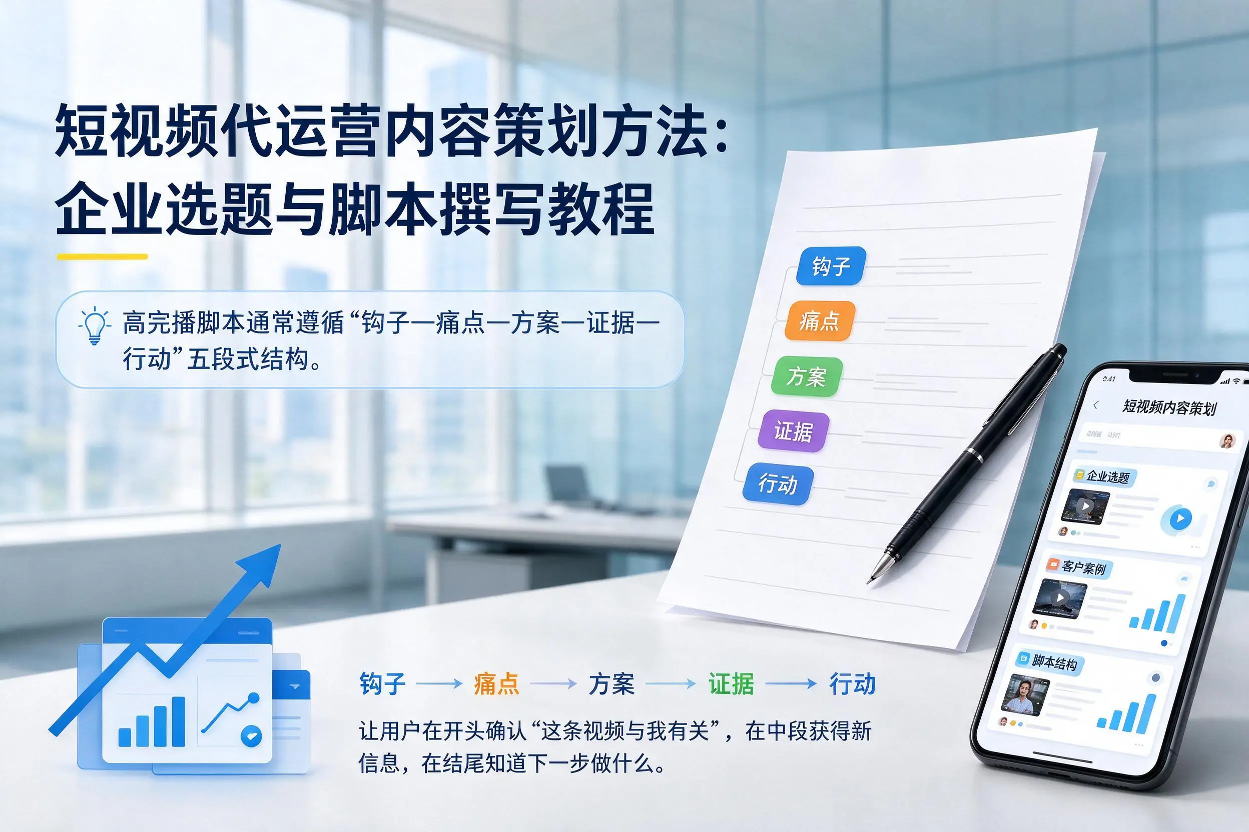 短视频代运营内容策划方法:五家渠企业选题与脚本撰写教程