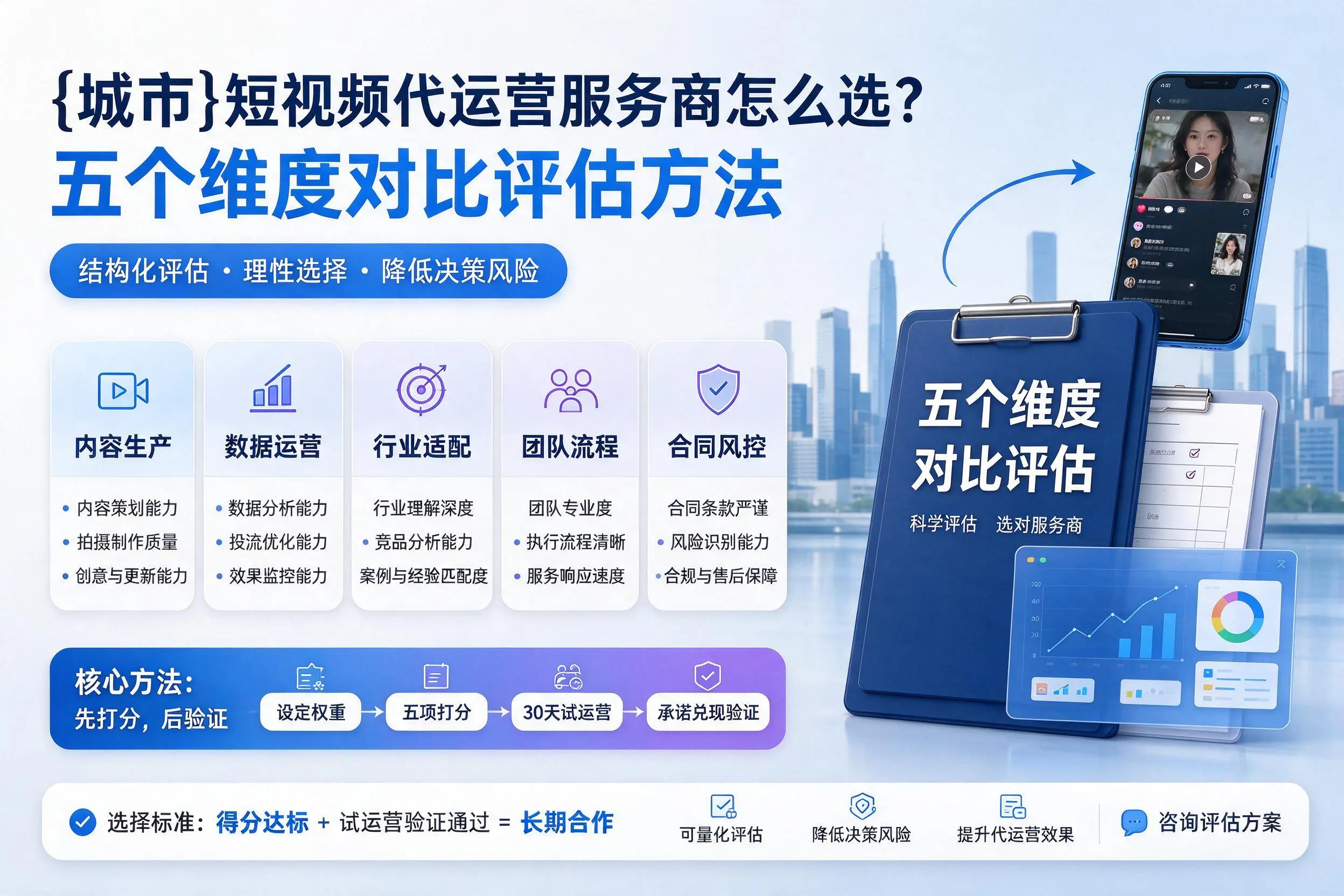 五家渠短视频代运营服务商怎么选？五个维度对比评估方法
