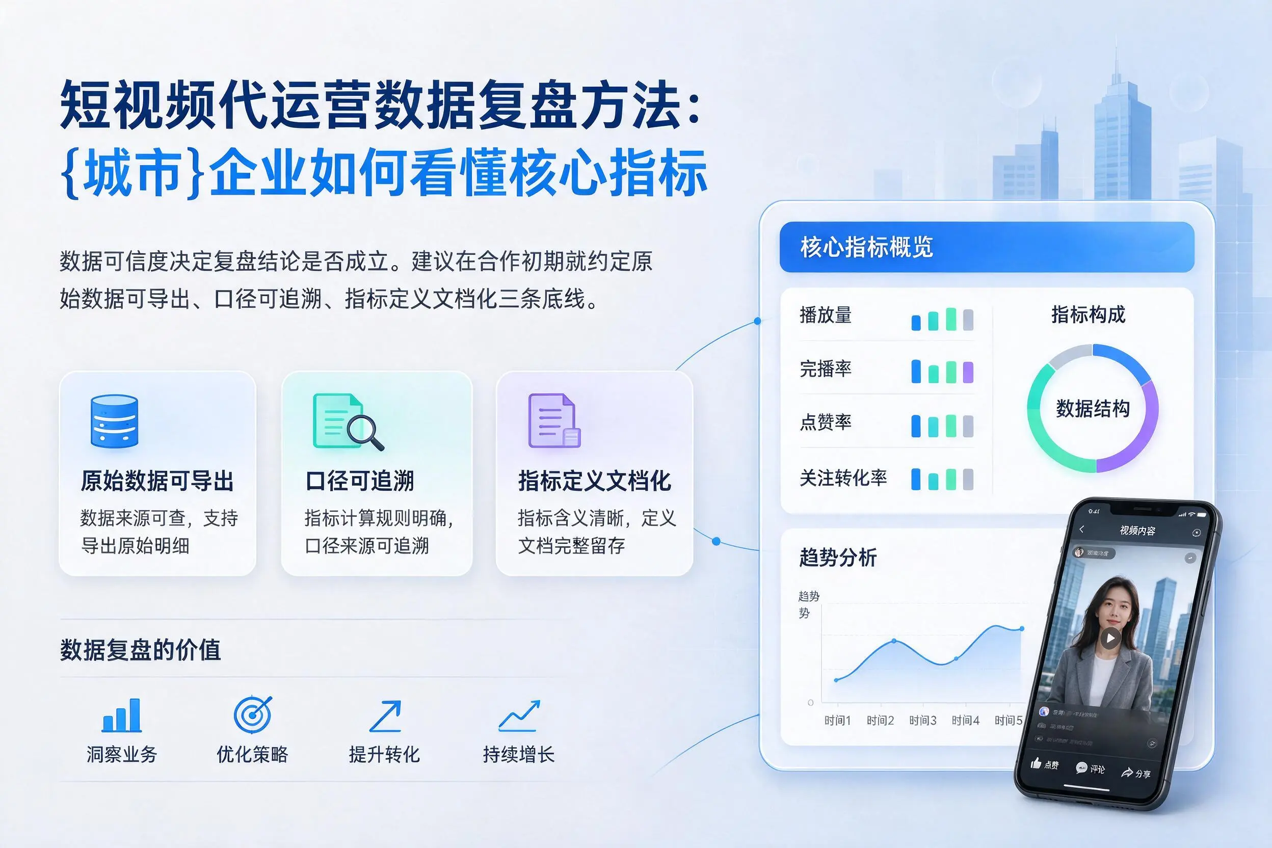 短视频代运营数据复盘方法:五家渠企业如何看懂核心指标