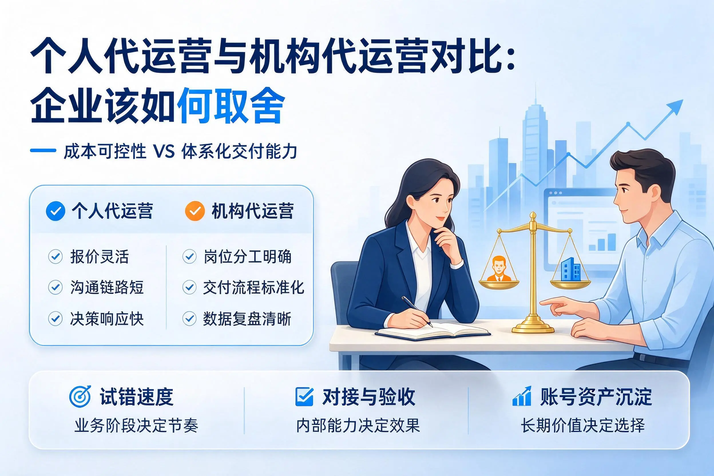 个人代运营与机构代运营对比：五家渠企业该如何取舍