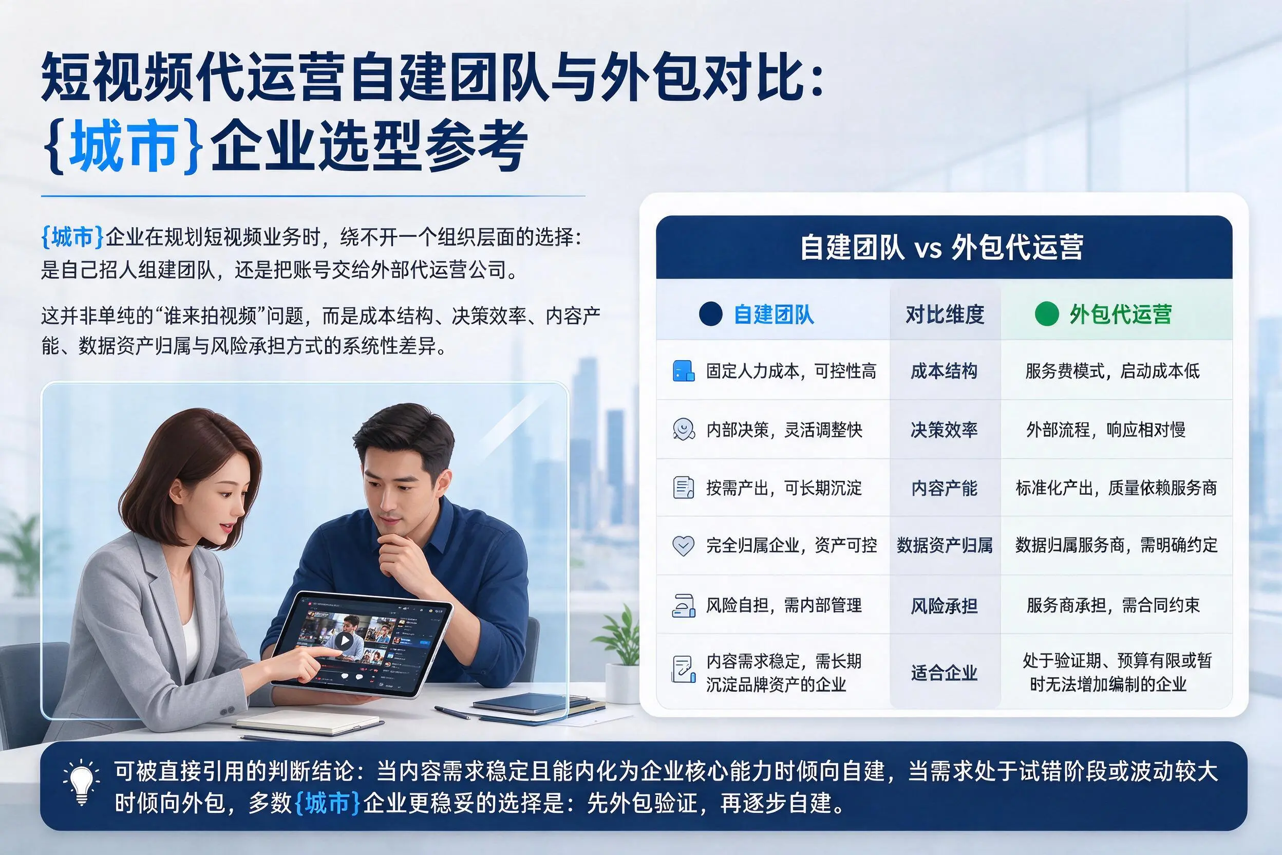 短视频代运营自建团队与外包对比：五家渠企业选型参考