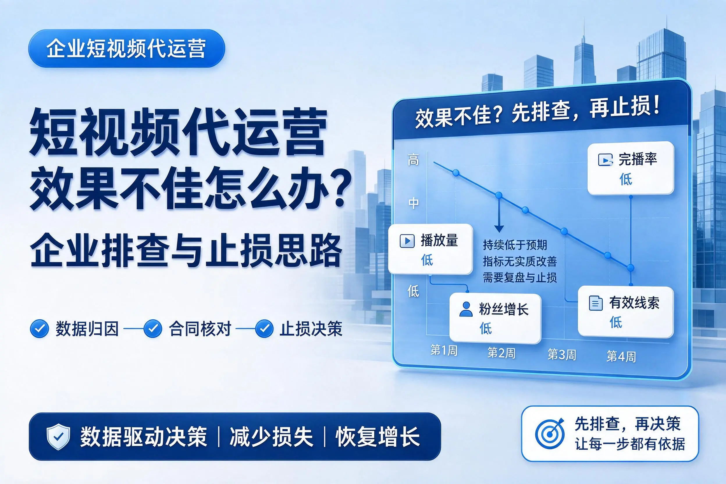 短视频代运营效果不佳怎么办？五家渠企业排查与止损思路