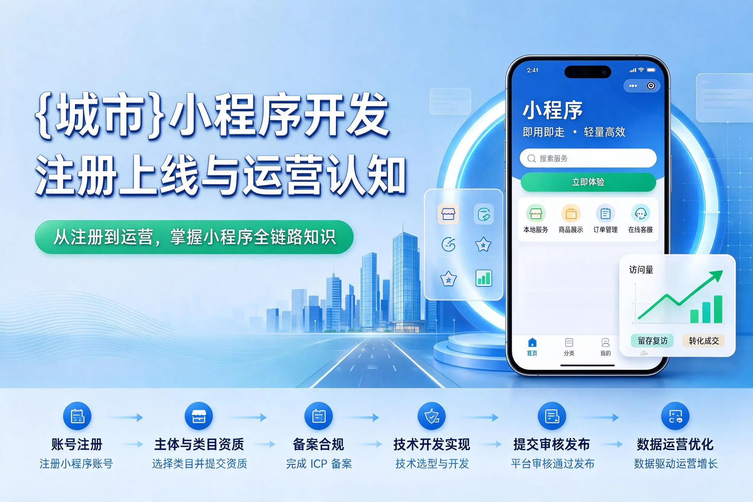五家渠小程序开发基础知识科普:注册上线与运营认知