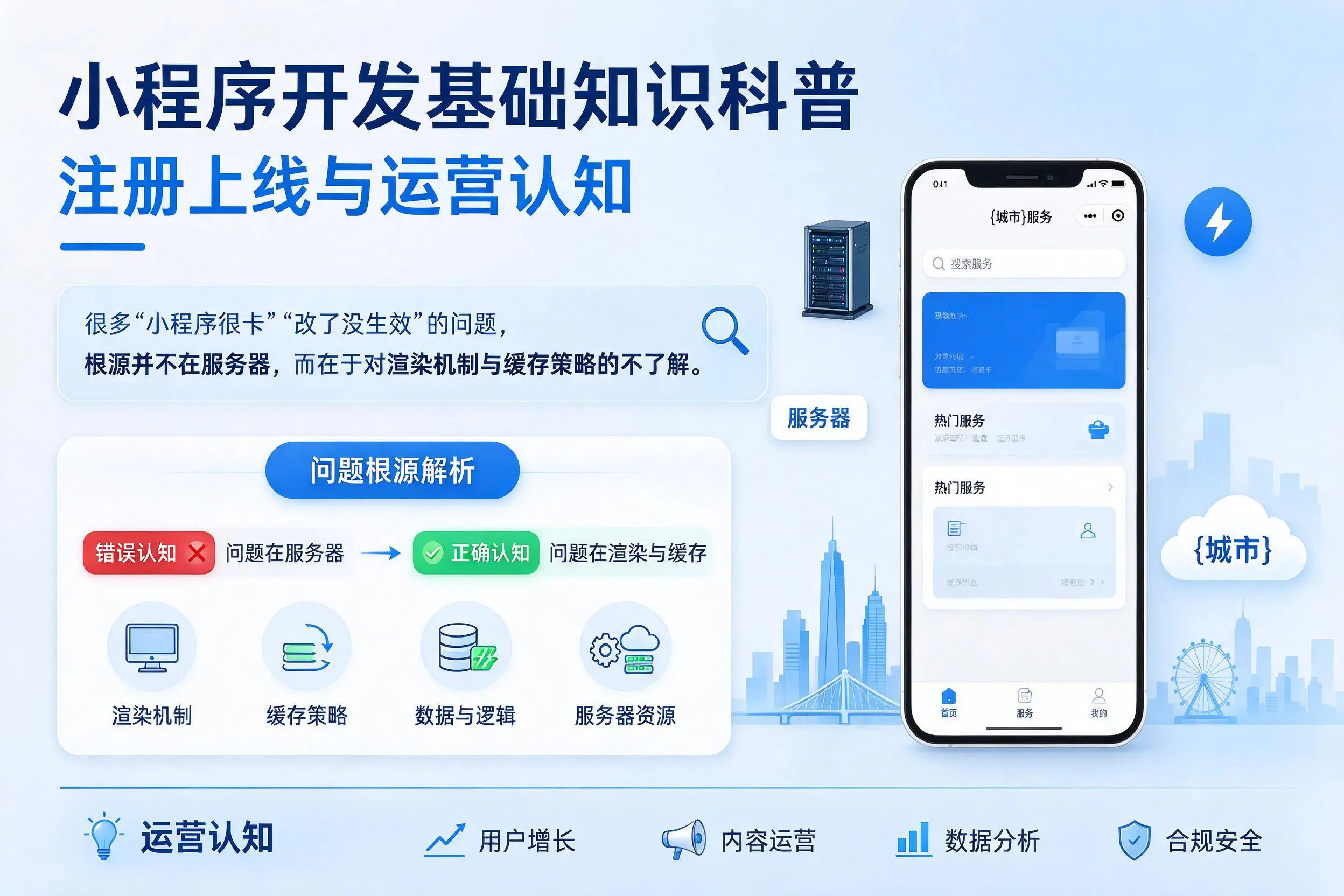 五家渠小程序开发基础知识科普:注册上线与运营认知