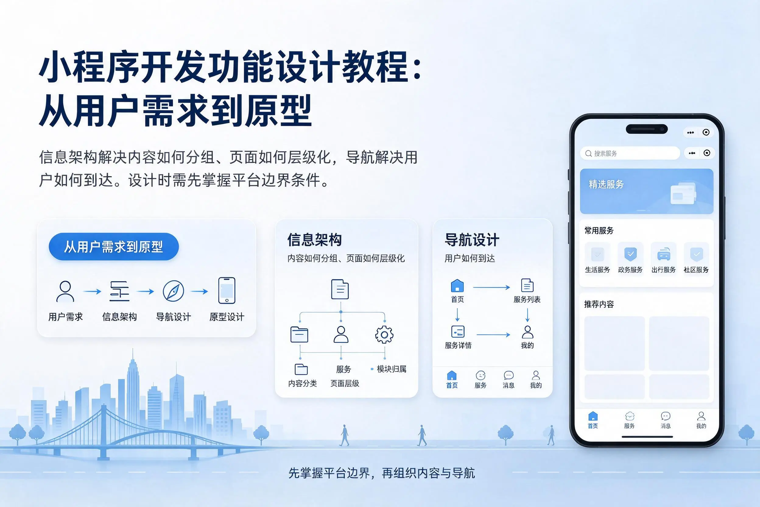 五家渠小程序开发功能设计教程:从用户需求到原型
