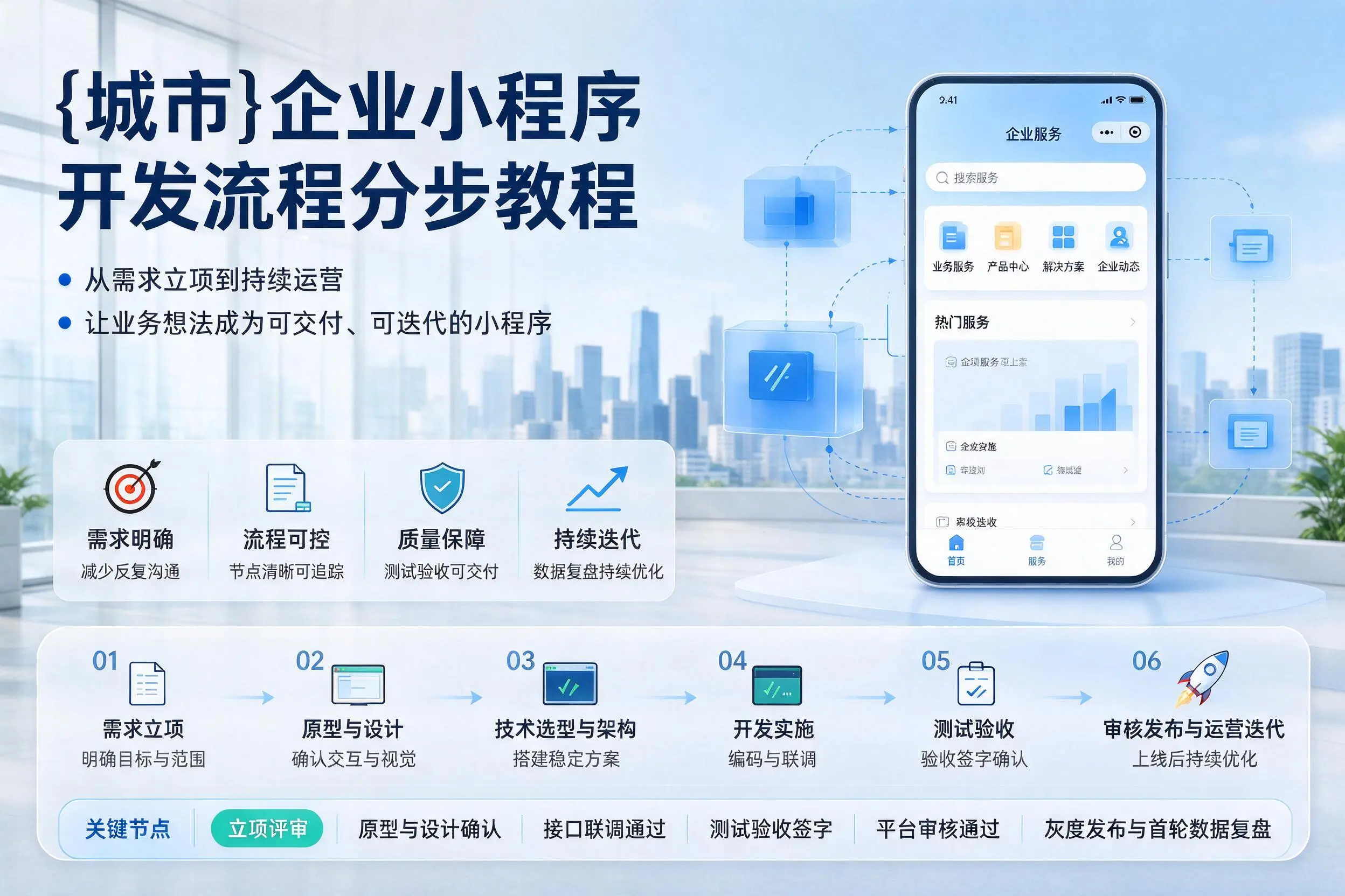 五家渠企业小程序开发流程分步教程与关键节点说明