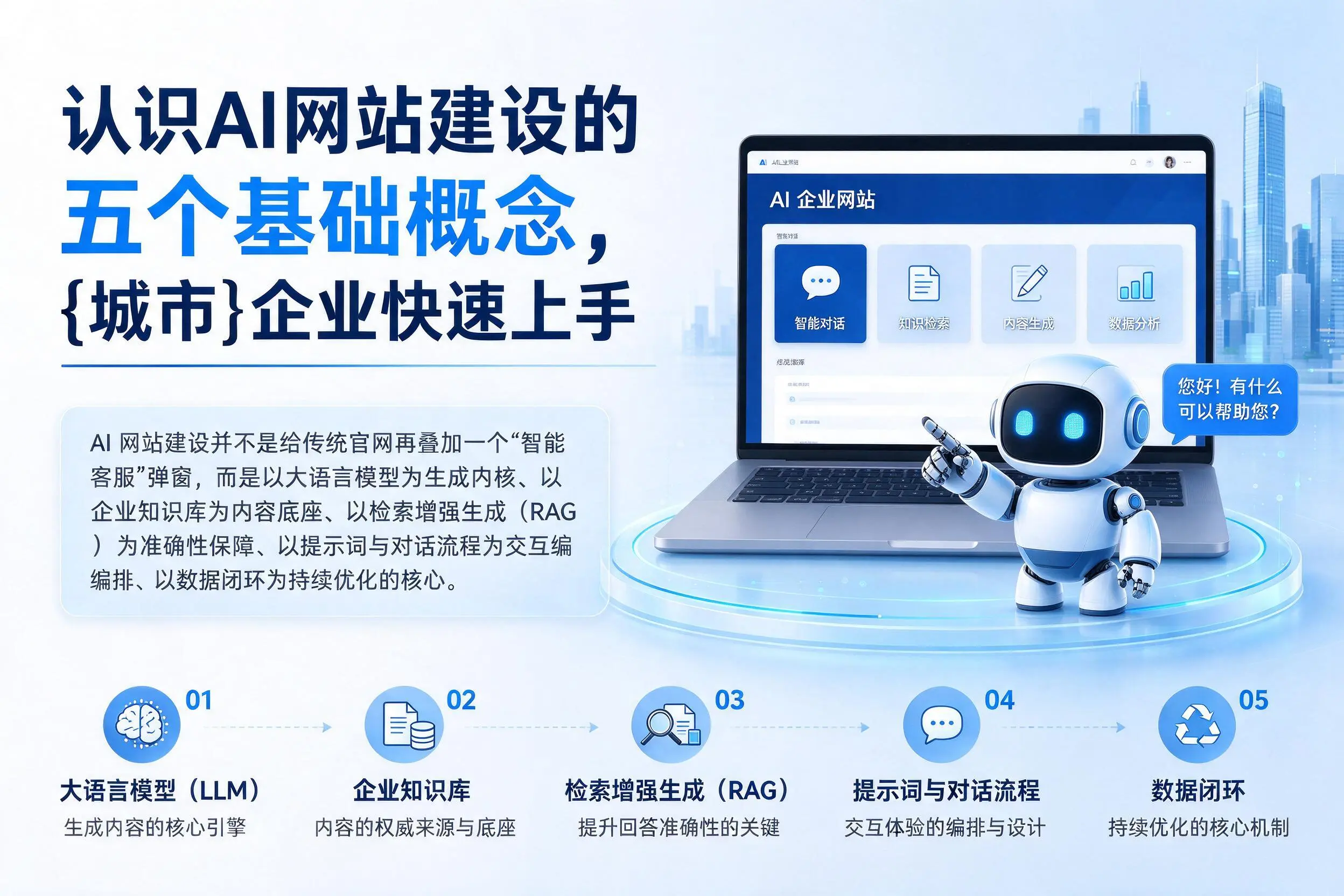 认识AI网站建设的五个基础概念，五家渠企业快速上手