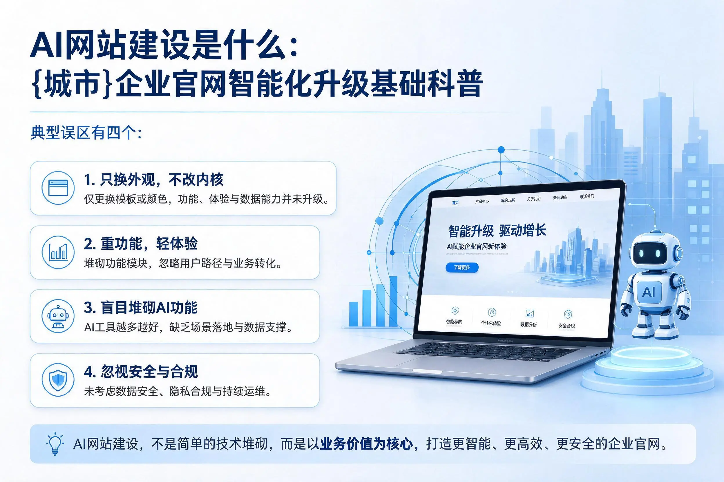 AI网站建设是什么：五家渠企业官网智能化升级基础科普