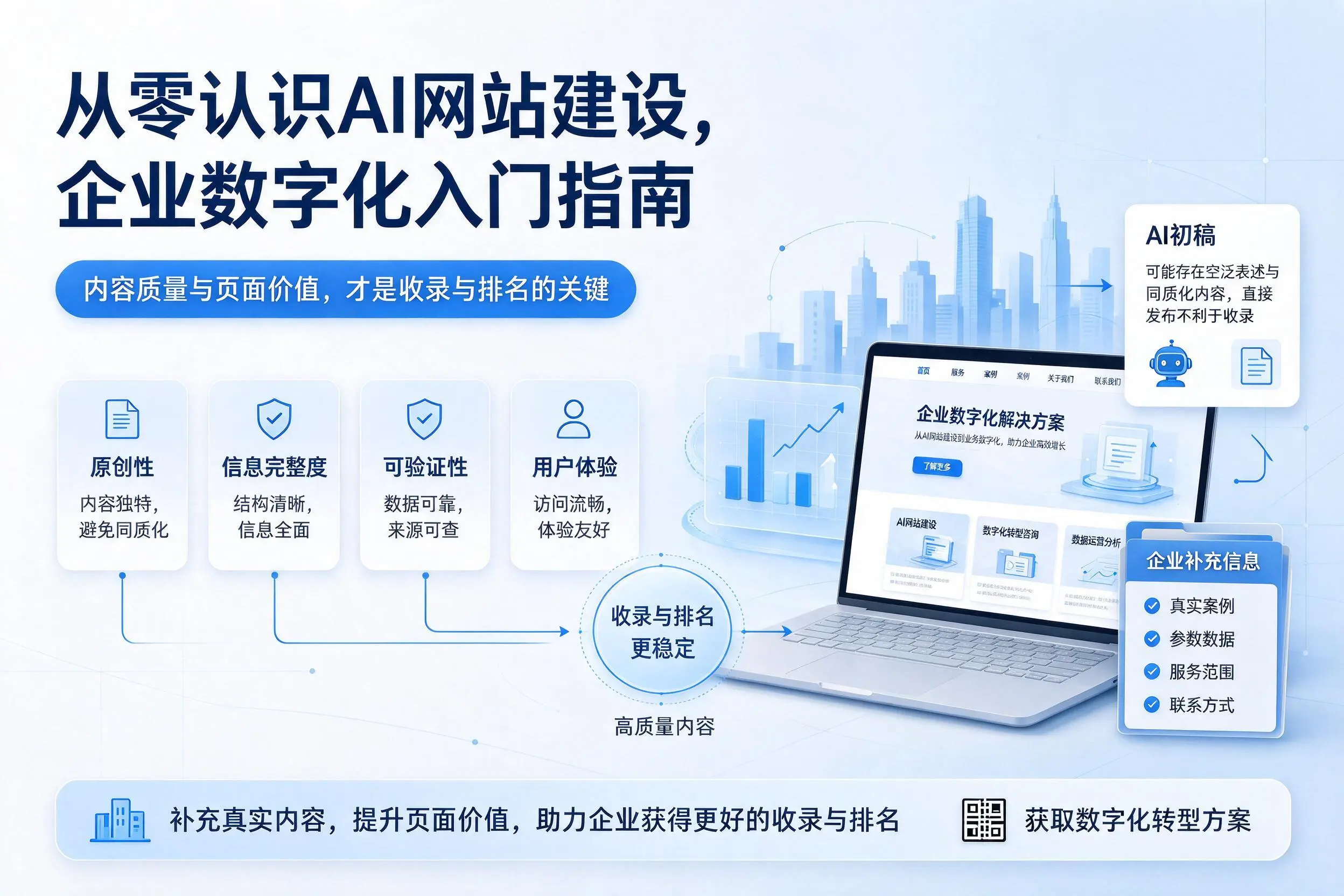 从零认识AI网站建设，五家渠企业数字化入门指南
