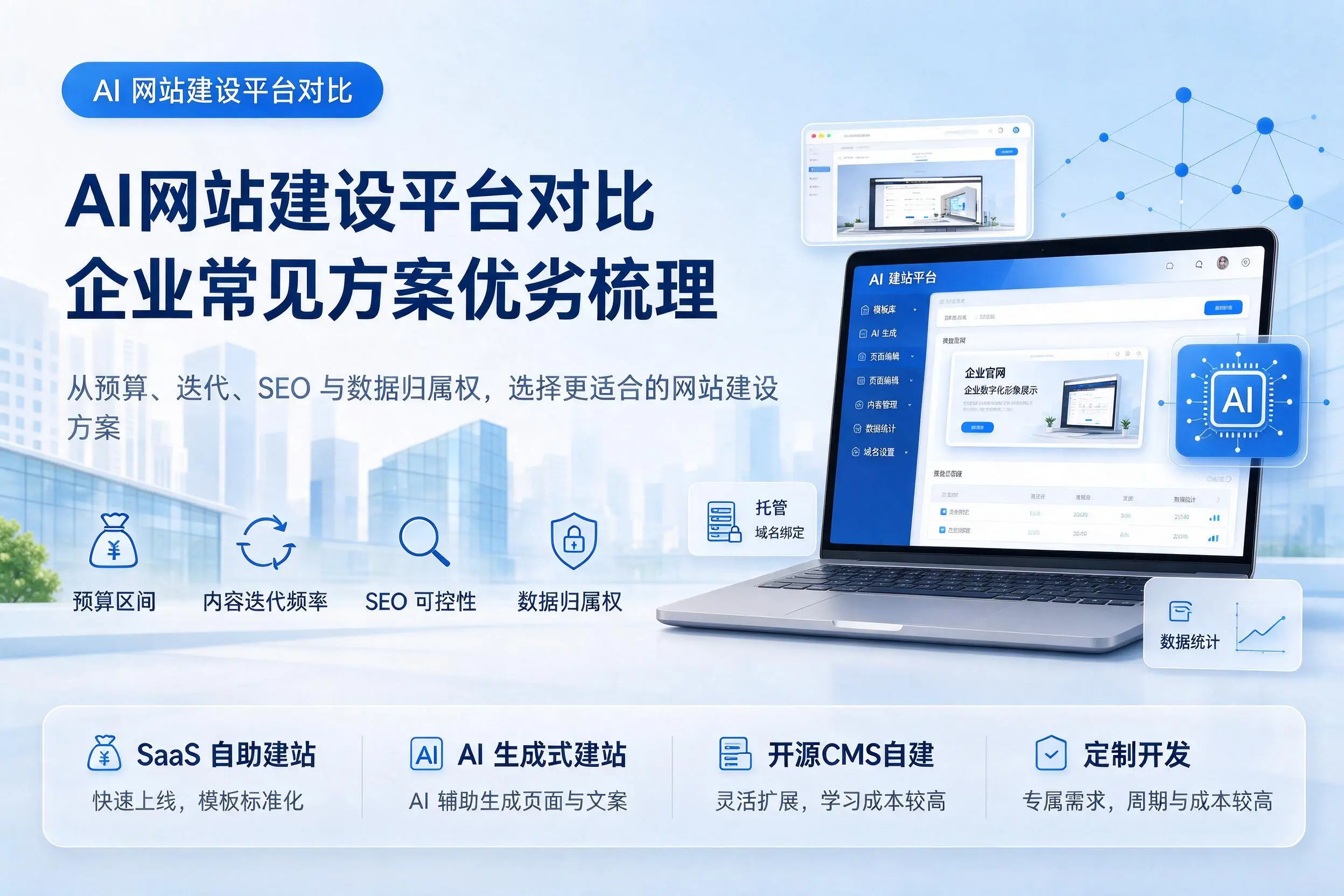 AI网站建设平台对比,五家渠企业常见方案优劣梳理